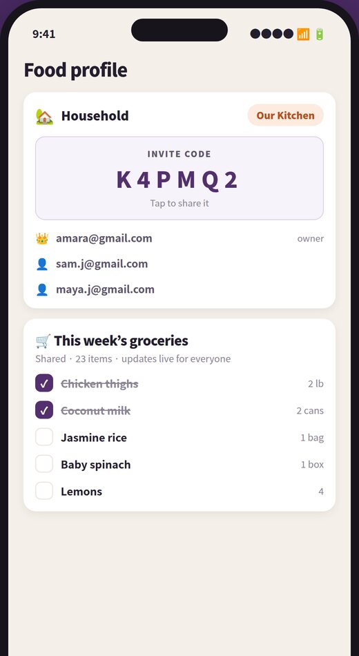 Household sharing with an invite code and shared grocery list