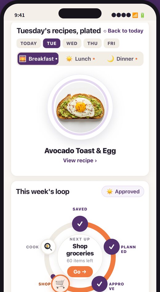 RecipeLoop home screen showing today's meal plated and the weekly loop